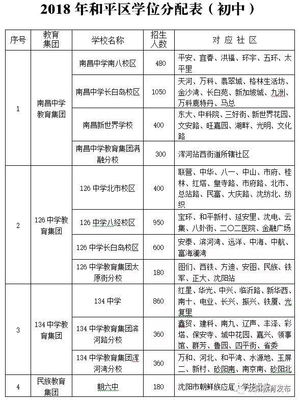 荤笑槐